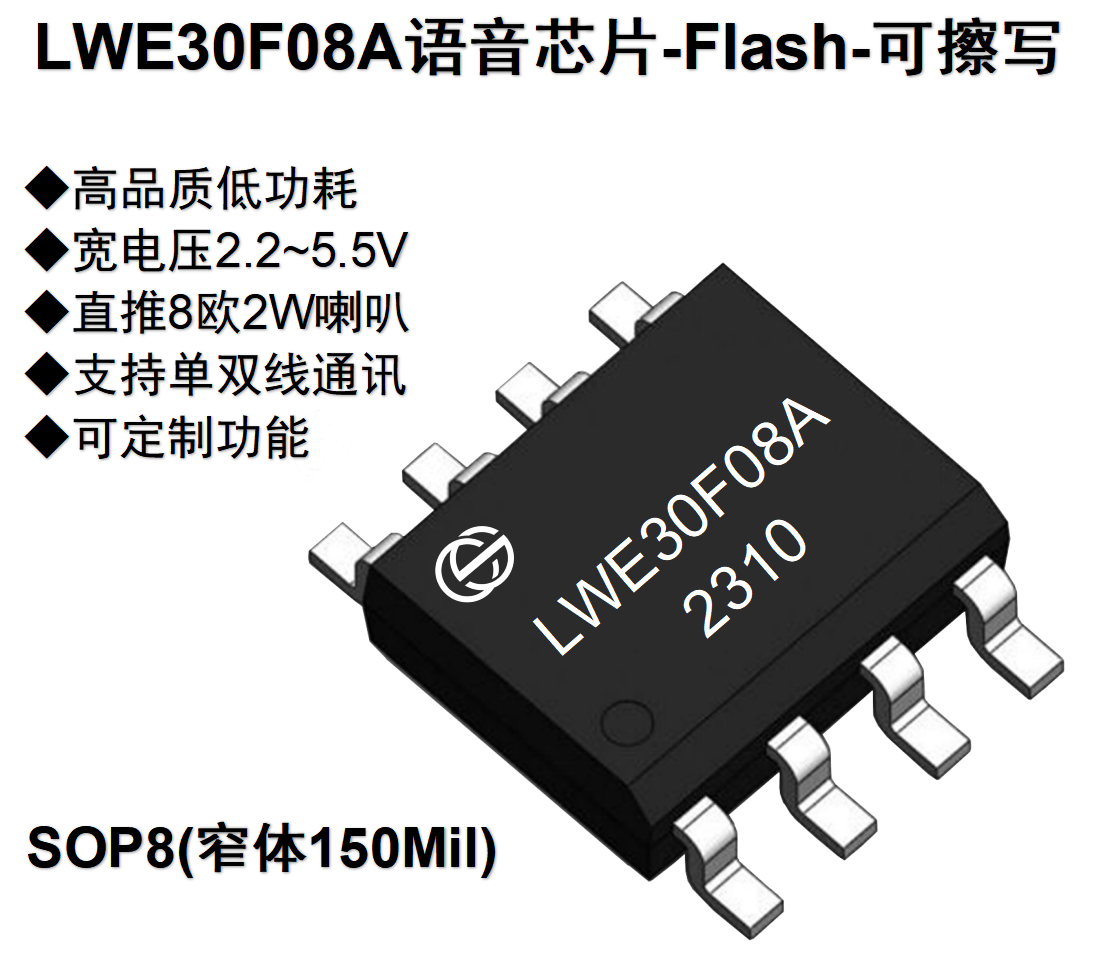 LWE30F08A